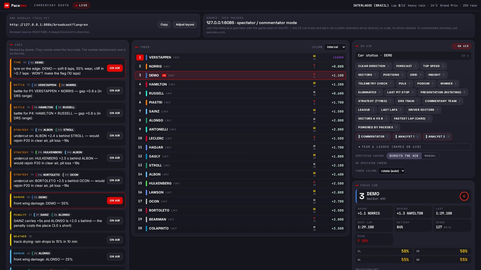 Pacedex Commentary Booth: cues ranked by drama on the left, timing tower of the 22 cars in the middle, on-air buttons with their keys, crew names, spectator camera toggle and the car in focus on the right