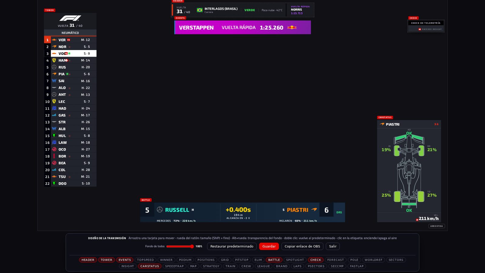 Editor de layout de la transmisión de Pacedex: cada widget en un posicionador que se mueve y redimensiona sobre el lienzo 1920×1080, con barra para guardar, restaurar el predeterminado y copiar el enlace de OBS